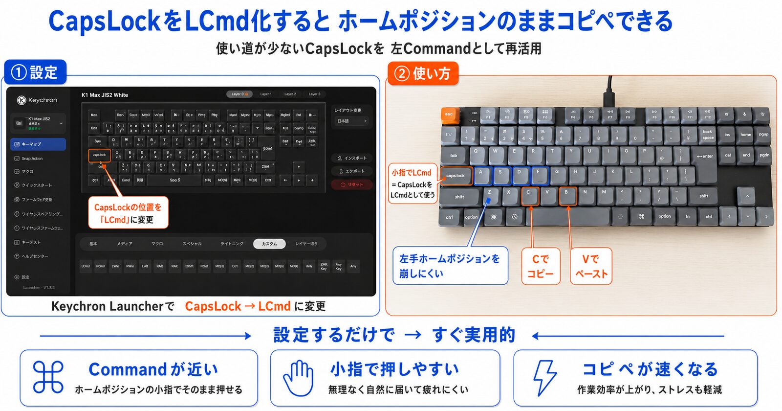 CapsLockをLCmd化するとホームポジションのままコピペできる
