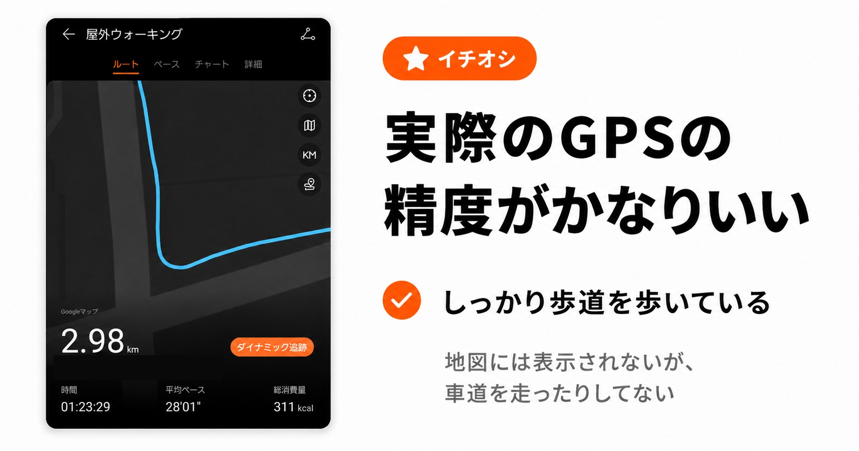 歩道の線をきれいにトレース。車道側にはみ出していない