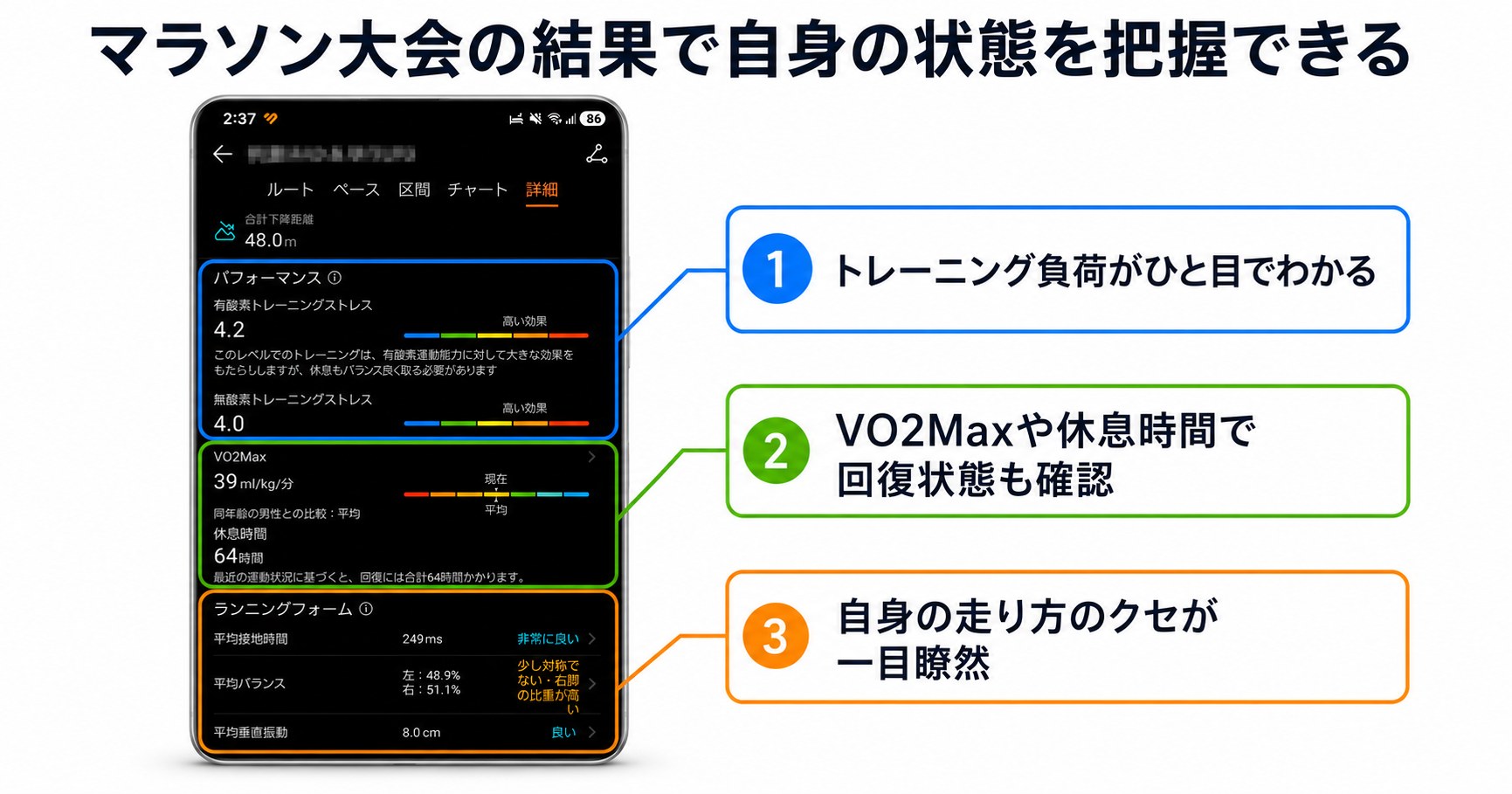 VO2Max・接地時間・左右バランスまで。走り方のクセが数値で出る