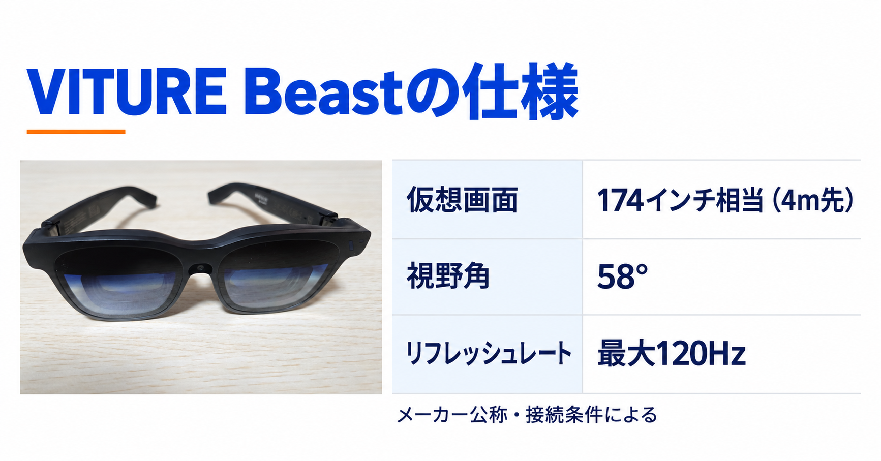 VITURE Beastの外観と主な仕様（メーカー公称）